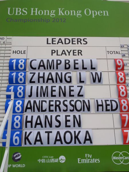 Michael Campbell heads the field in 2012 UBS Hong Kong Open (red)