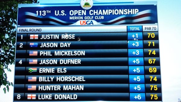 Justin Rose claims a maiden Major Championship title winning the US Open by two shots.
