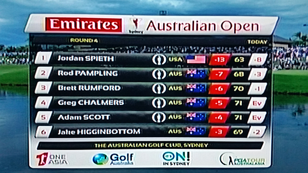 2014 Australian Open - Official results.