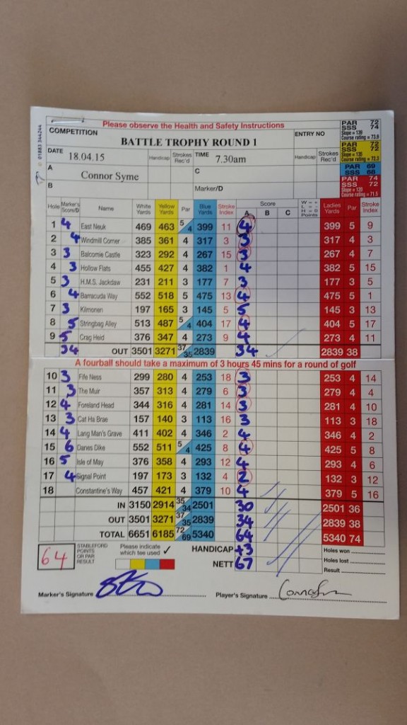 Drumoig's Conor Syme falls one shot shy of equaling Craighead Links course record.