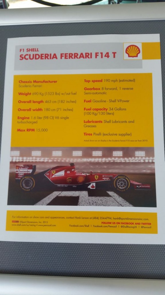 Details of the Ferrari F1.