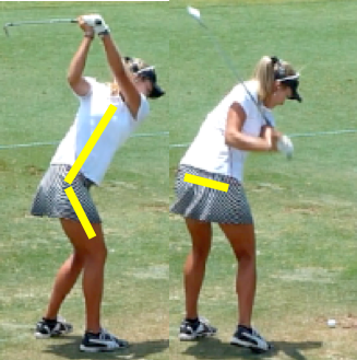 Minimalist Golf Swing – The World’s Only Anatomically Efficient Golf