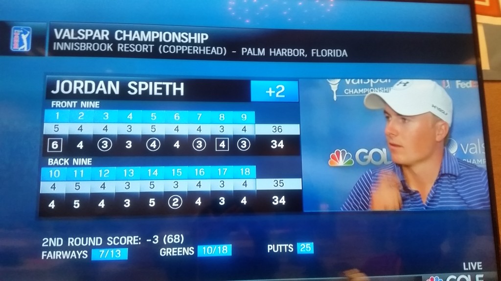 Jordan Spieth adds much needed varnish to weekend rounds of the Valspar Championship