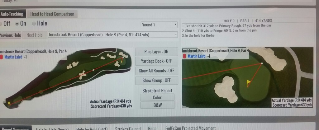 Martin Laird's 60-footer for birdie at the last - Thanks to www.pgatour.com