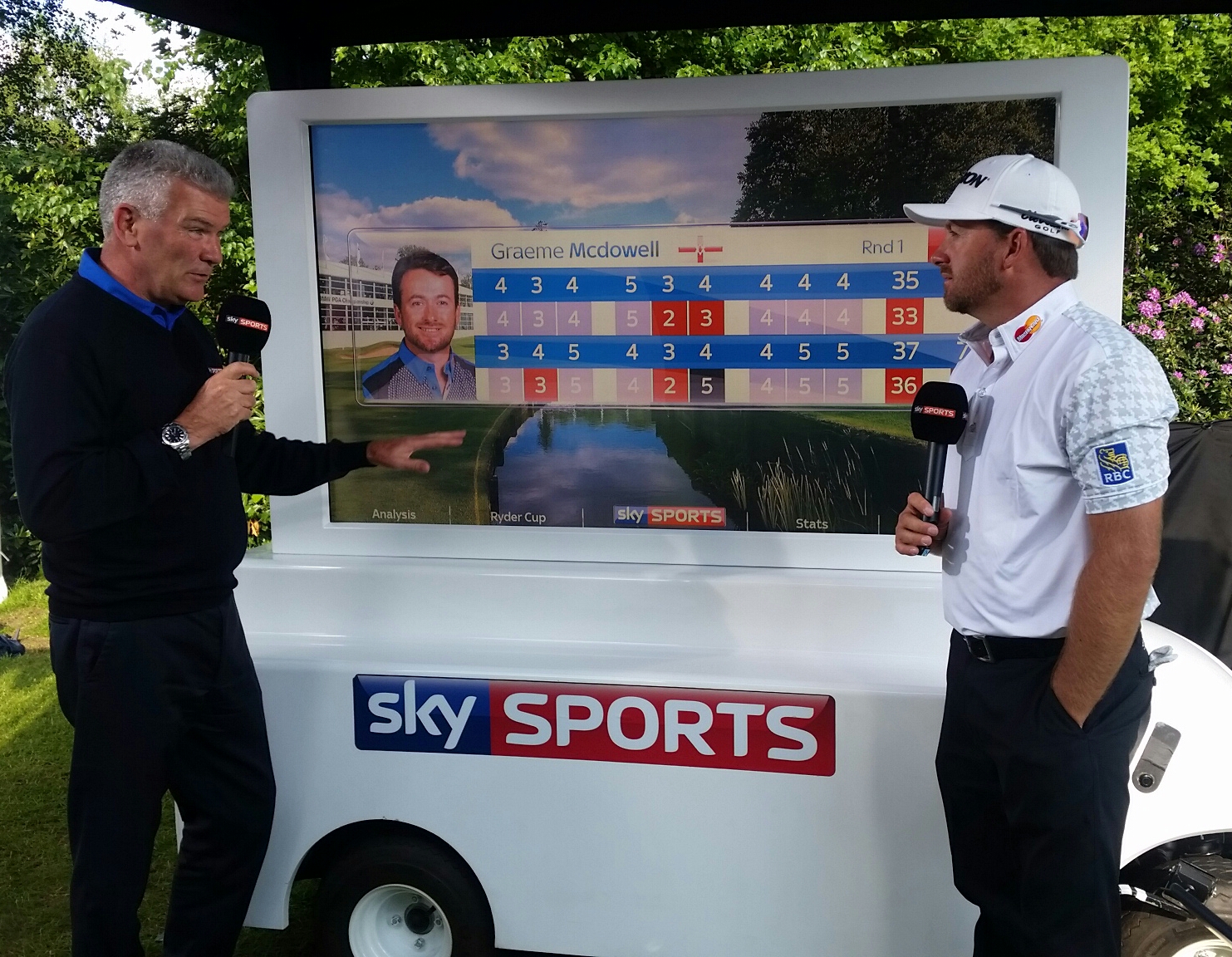 G Mac talks with SKY's Tim Barter post his round of 69.