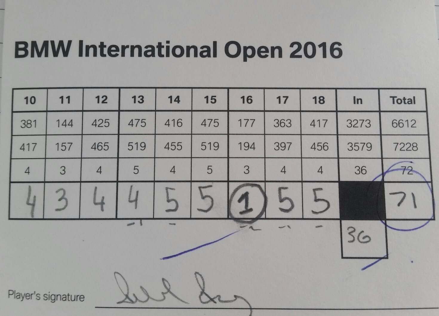 Richie Ramsay's scorecard showing a '1' at the 16th. (Photo - www.golfbytourmiss.com)