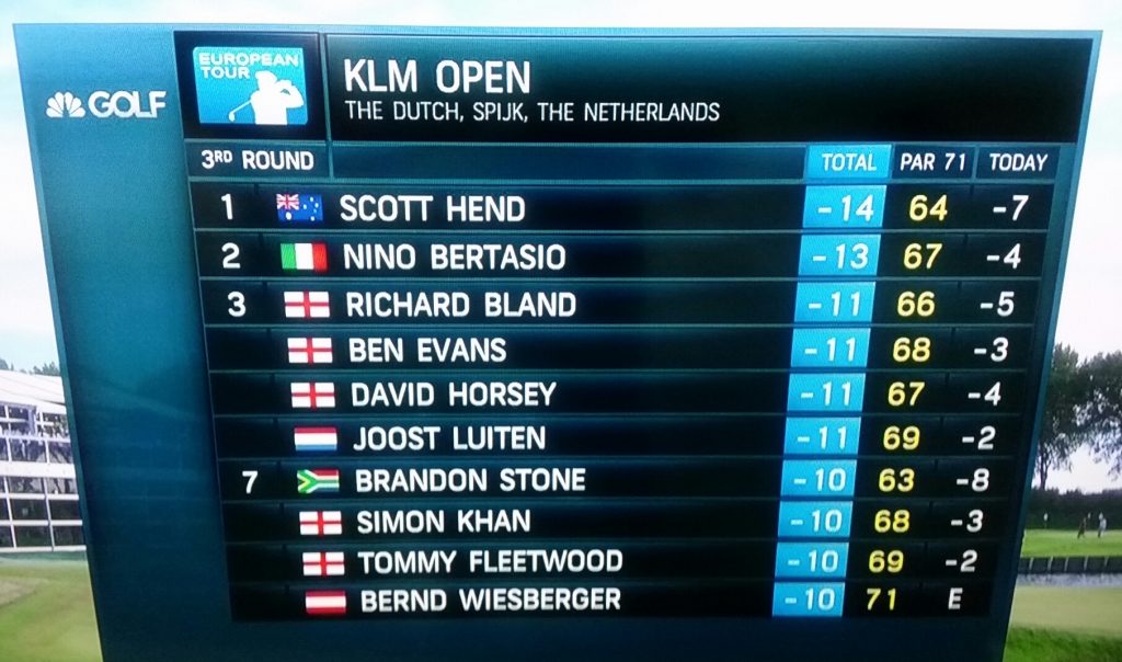 The KLM Open leaders going into the final round.