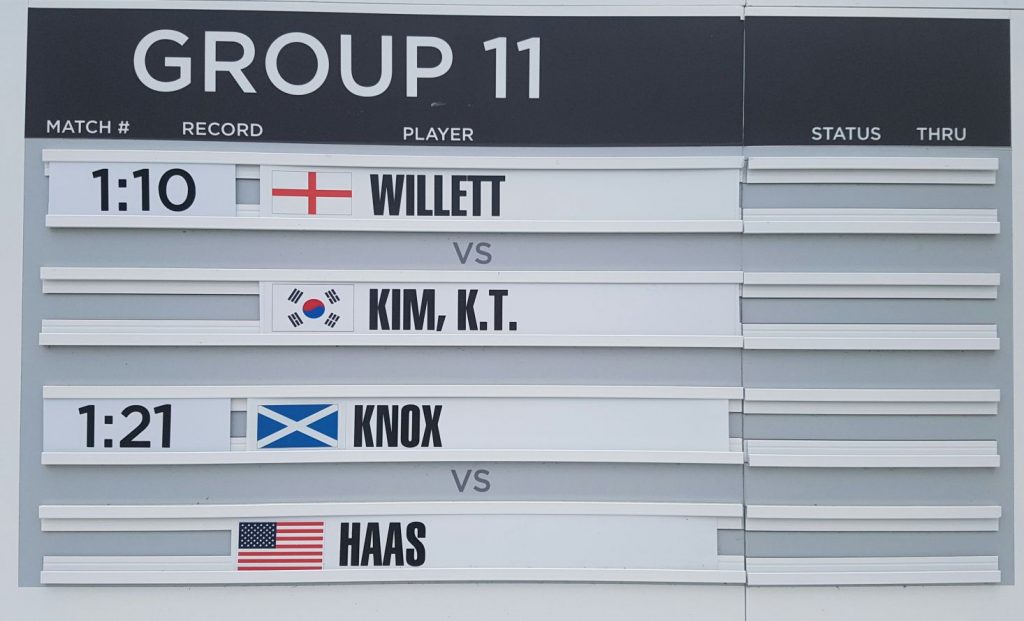 The Scottish flag appears beside Russell Knox's name.